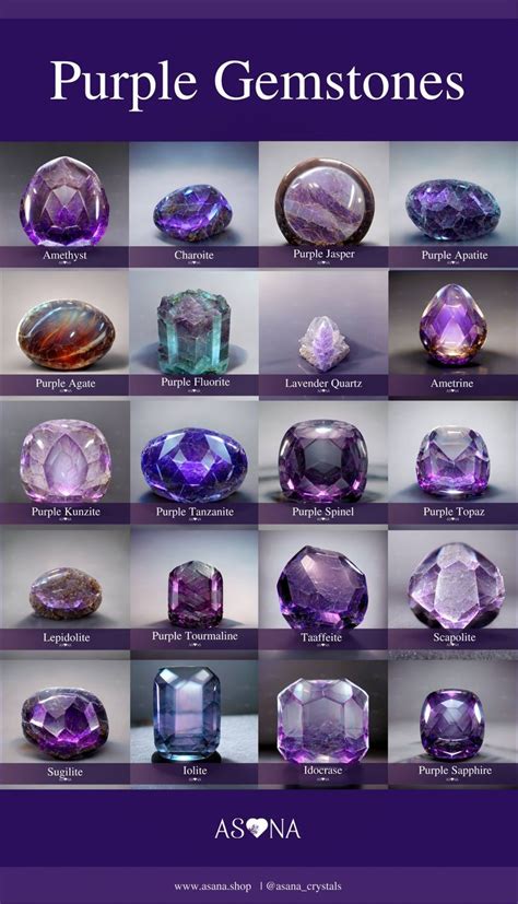 Violet Gemstone Guide: A To Z Types And Origins